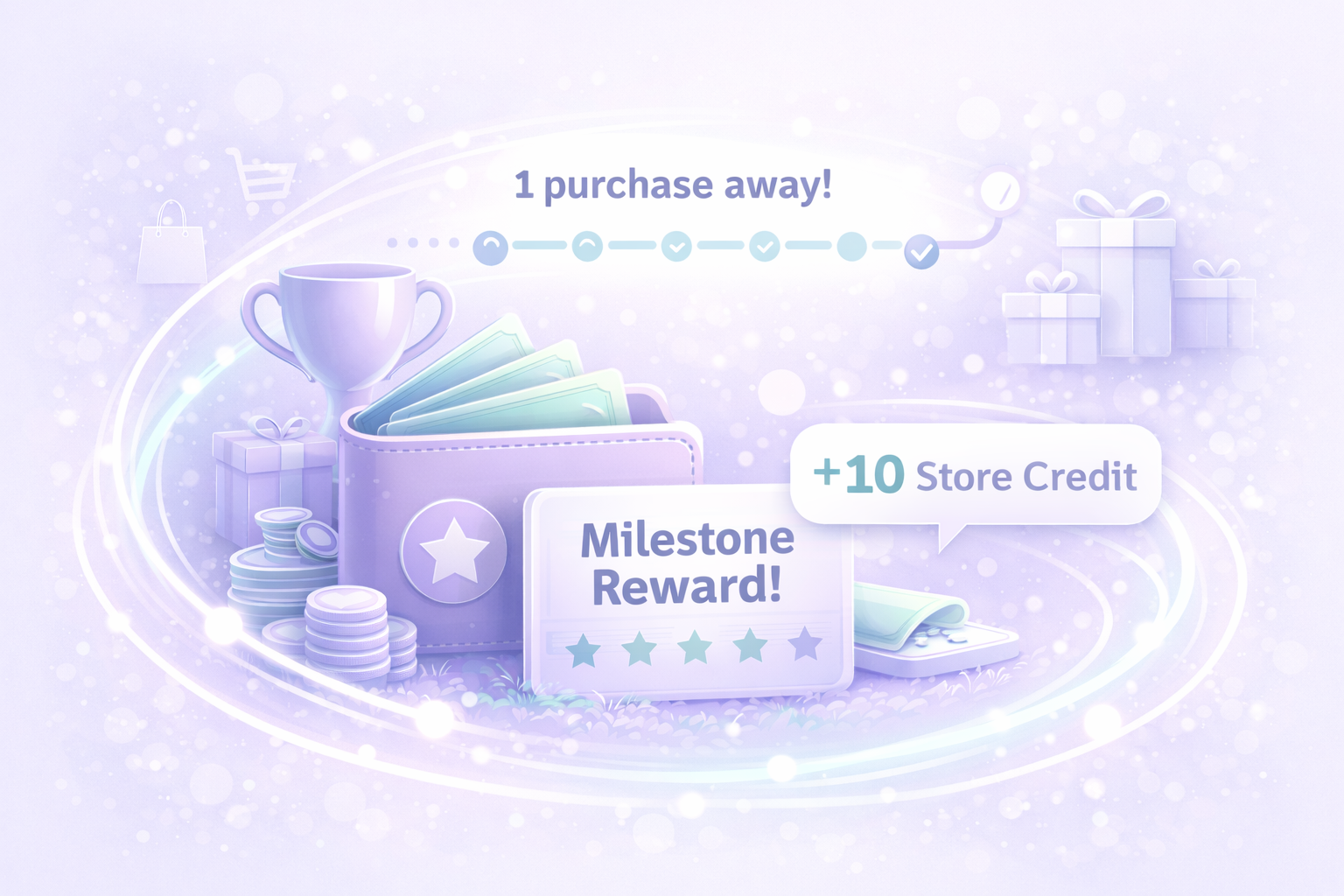 Why milestone rewards outperform flat discounts