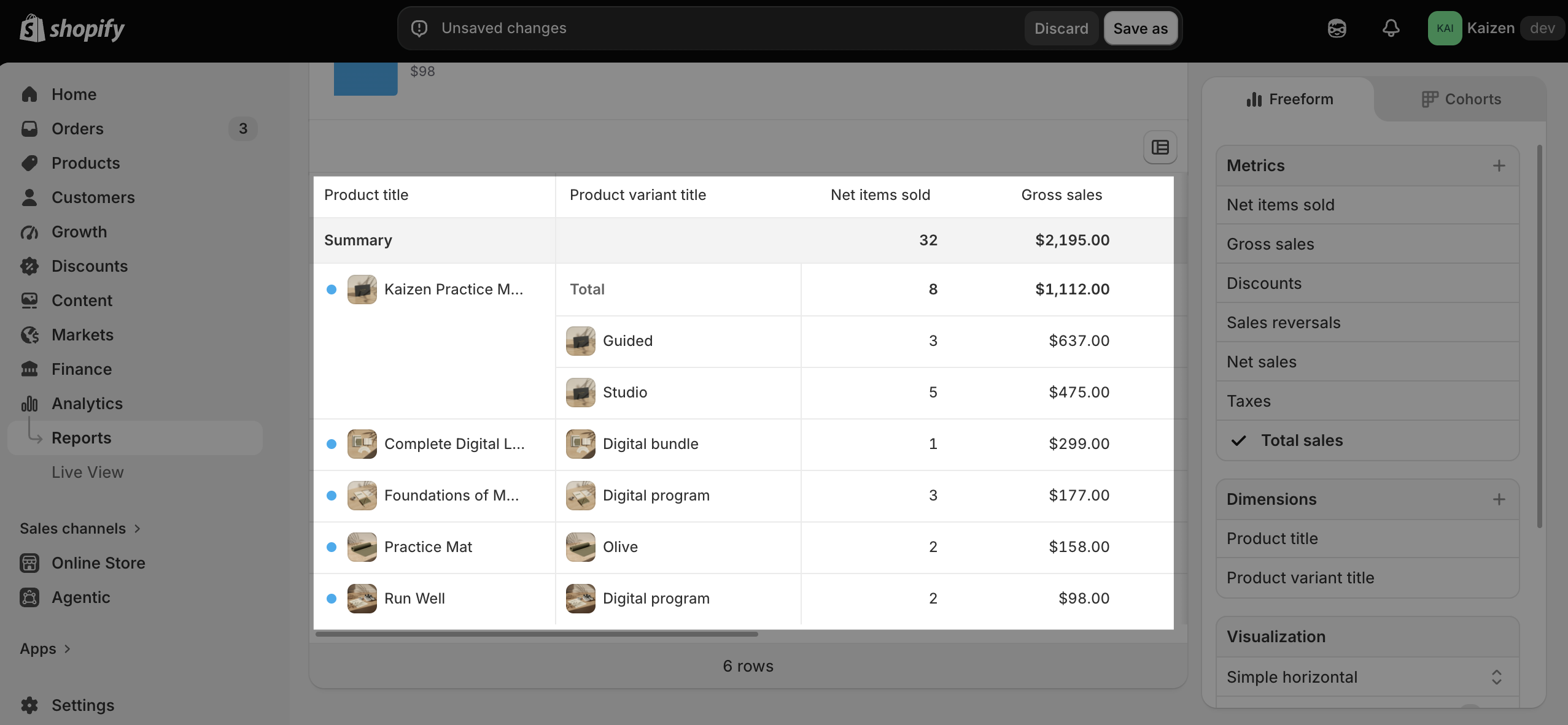 Shopify reports to illustrate total sales by product, broken down by variant, to illustrate overall membership revenue and tier based revenue.