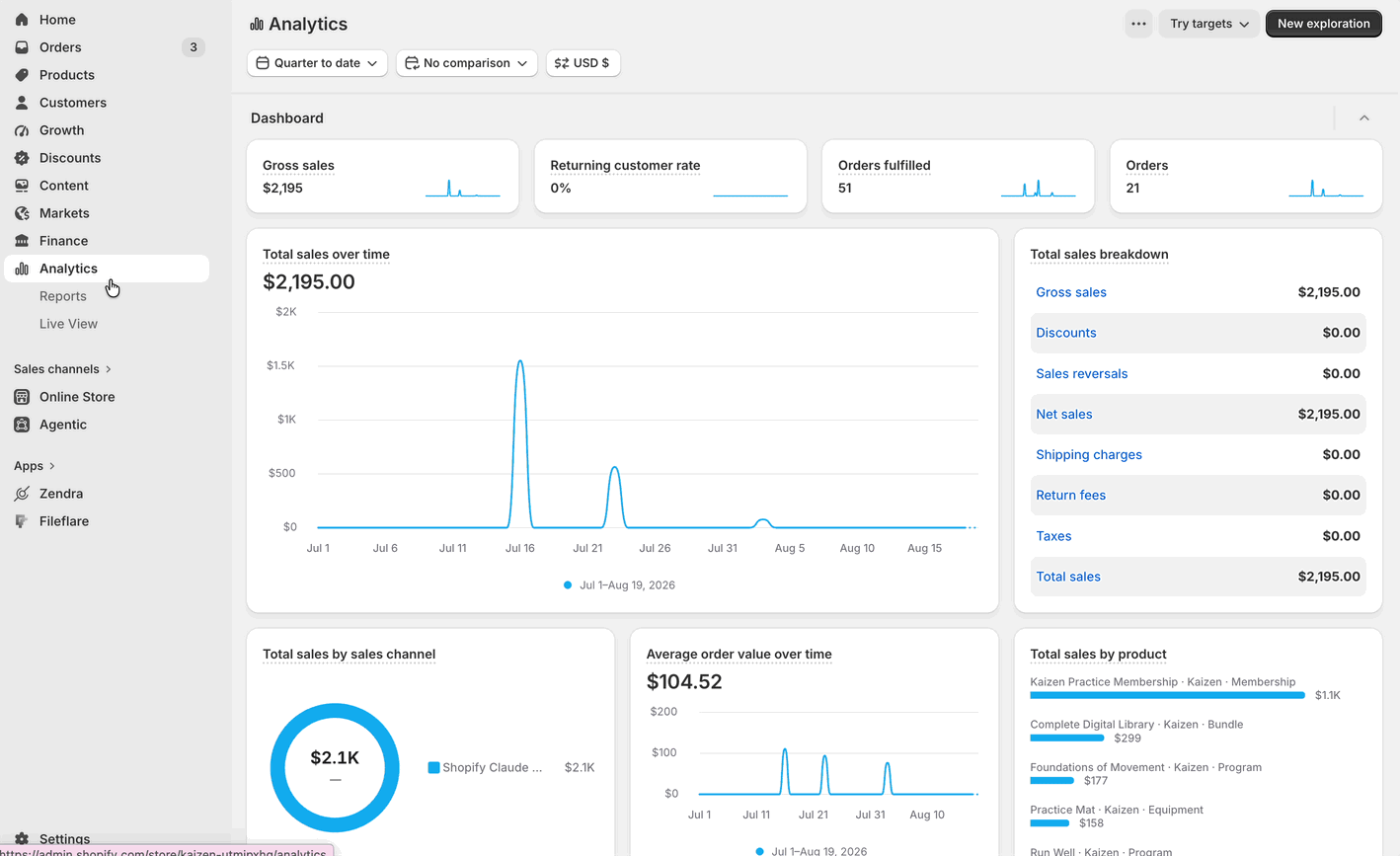 Using Shopify Analytics and total sales reports to view membership and tier revenue reporting.