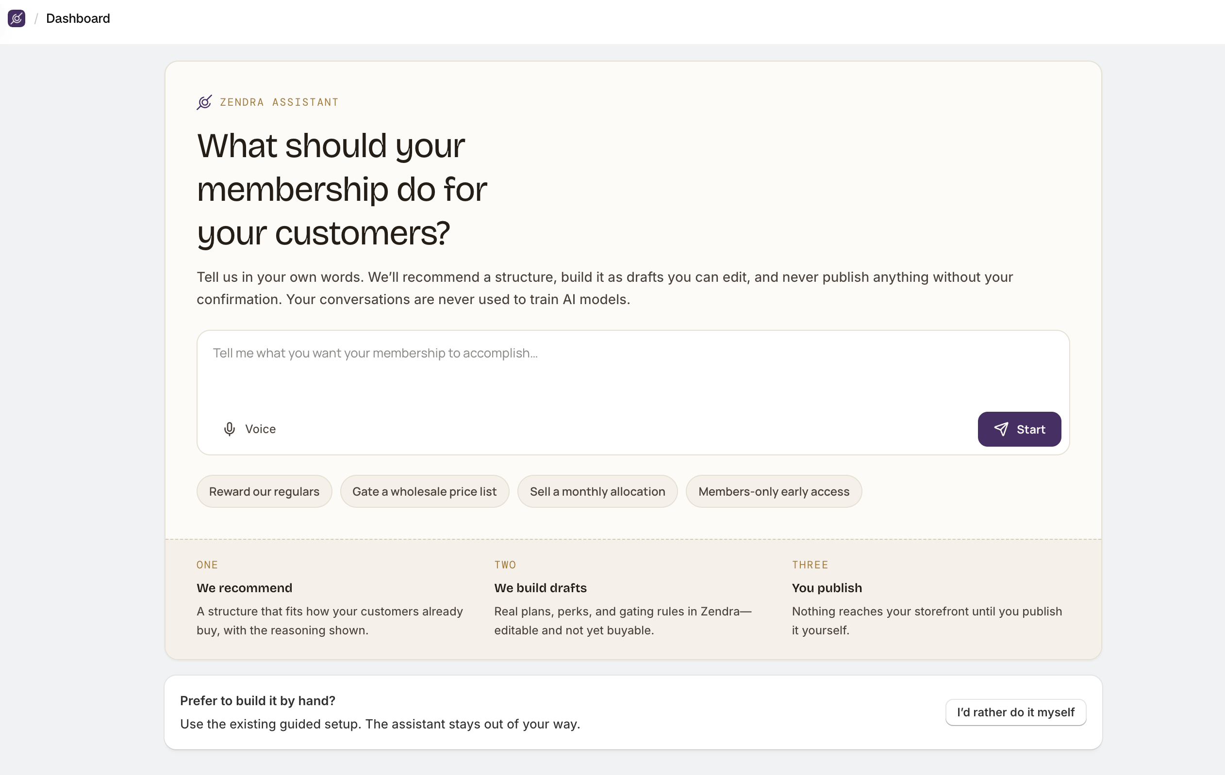 A new store's Zendra dashboard showing the Zendra Assistant welcome card: a message box with Voice and Start, four starter ideas, the We recommend, We build drafts, and You publish steps, and an I'd rather do it myself button below.